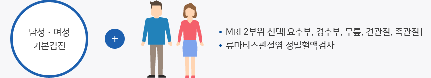 남성•여성기본검진 +  남성,여성(MRI 2부위 선택[요추부, 경추부, 무릎, 견관절, 족관절], 류마티스관절염 정밀혈액검사) 